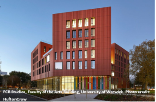 Photograph of the Faculty of Arts Building taken from University Road