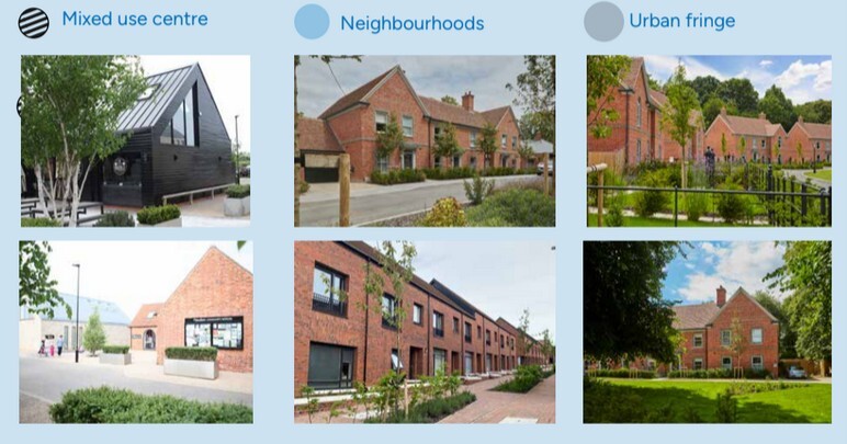 Precedent images showing the sorts of built form character that are considered appropriate for the mixed use centres, neigubourhoods and urban fringe locations.