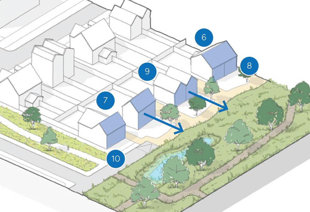 Diagram illustrates urban fringe edge conditions