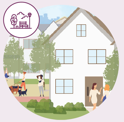 A neighbourhood scene with a white house and a woman and child outside, trees and bushes nearby, people walking and a person walking dogs in the park.