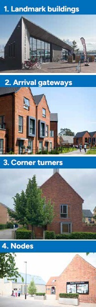 Photos showing examples of built form principles relating to landmark buildings, arrival gateways, corner turns and nodes