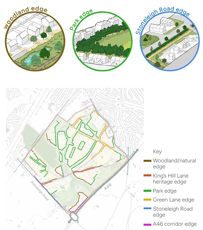 A plan showing key edge conditions for certain locations like Kings Hill Lane, A46 Corridor edge, Green Lane and woodland/park edges