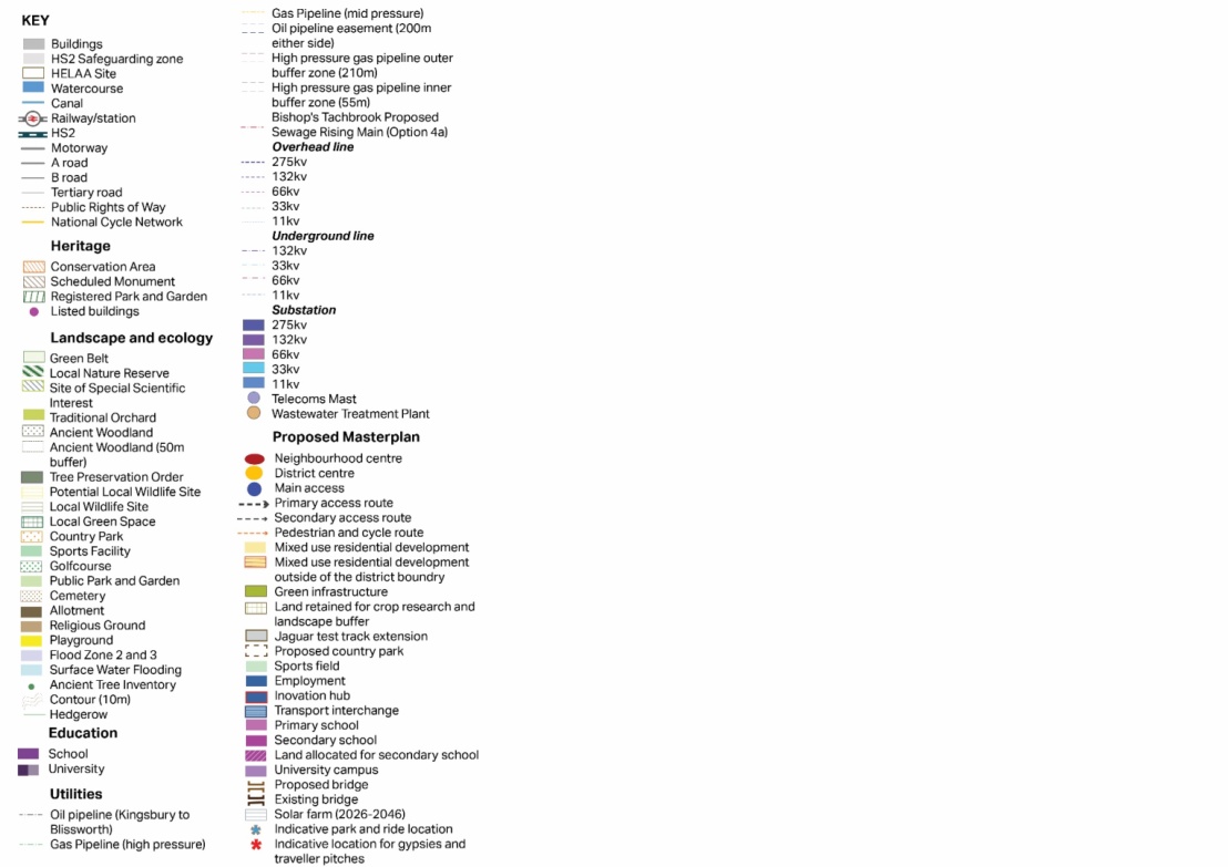 A detailed map key with various symbols and colours representing different features such as buildings, roads, heritage sites, landscape and ecology, utilities, and proposed masterplan elements. Each category has distinct subcategories with specific colours and line patterns.
