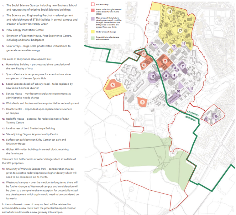 Colour-coded zoning map with numbered areas, labelled buildings, and a detailed key explaining site allocations, future developments, and buildings for potential redevelopment.